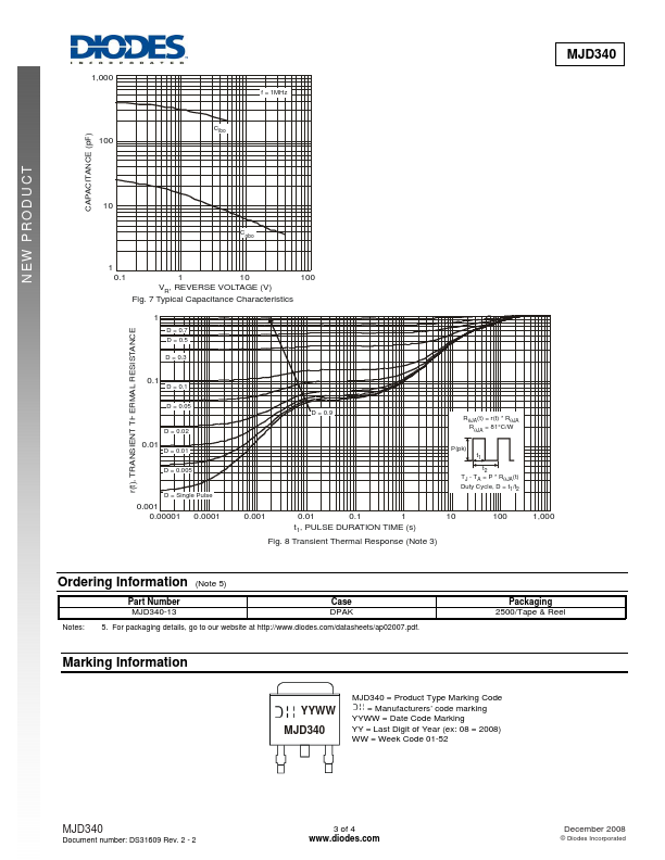 MJD340