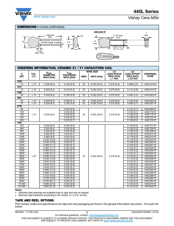 440LD22-R