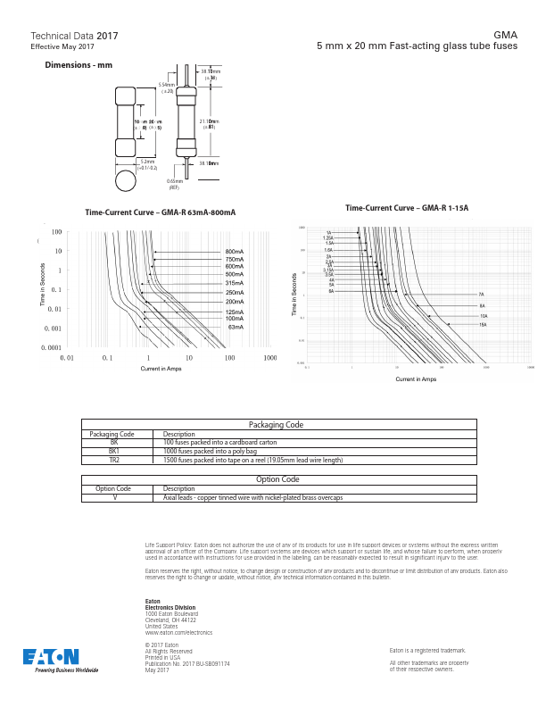 GMA-250-R