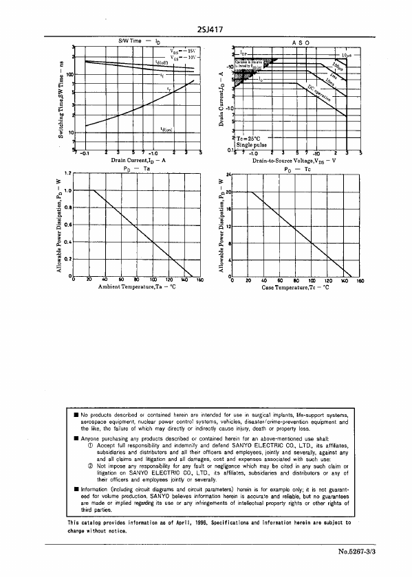 2SJ417