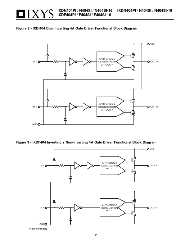 IXDN404SI