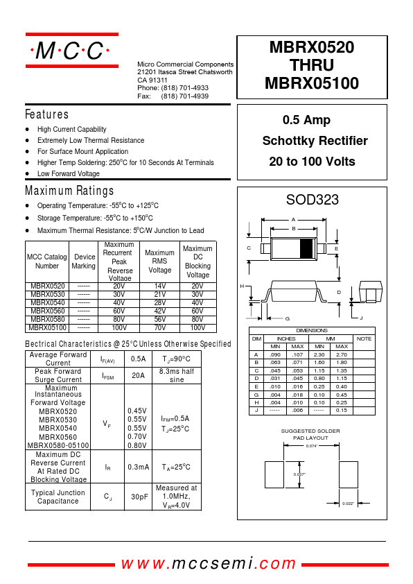 MBRX0540