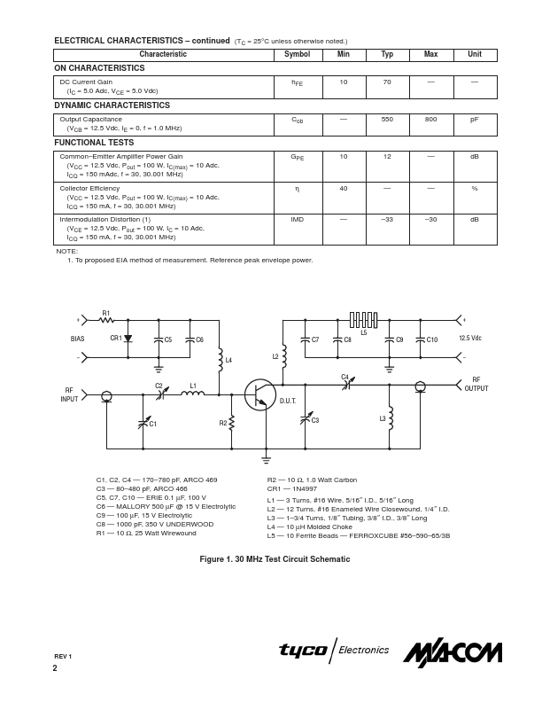 MRF421