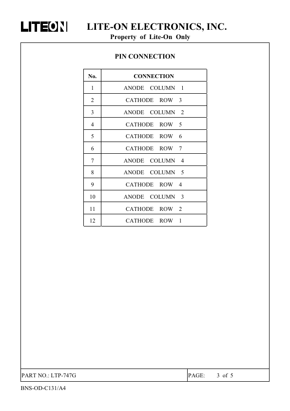 LTP-747G