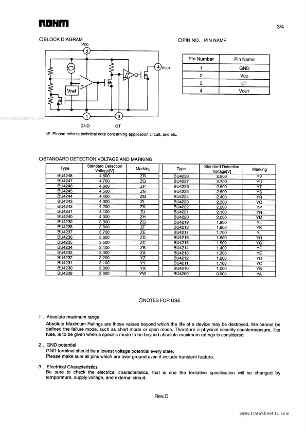 BU4209F