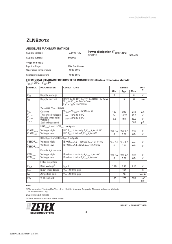 ZLNB2013