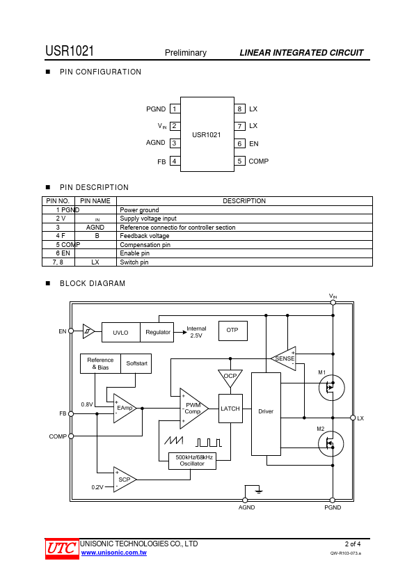 USR1021