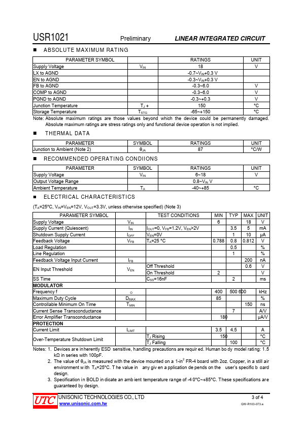 USR1021