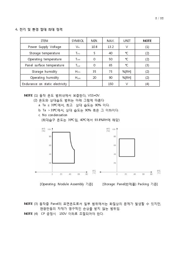 LSC400HM01-W