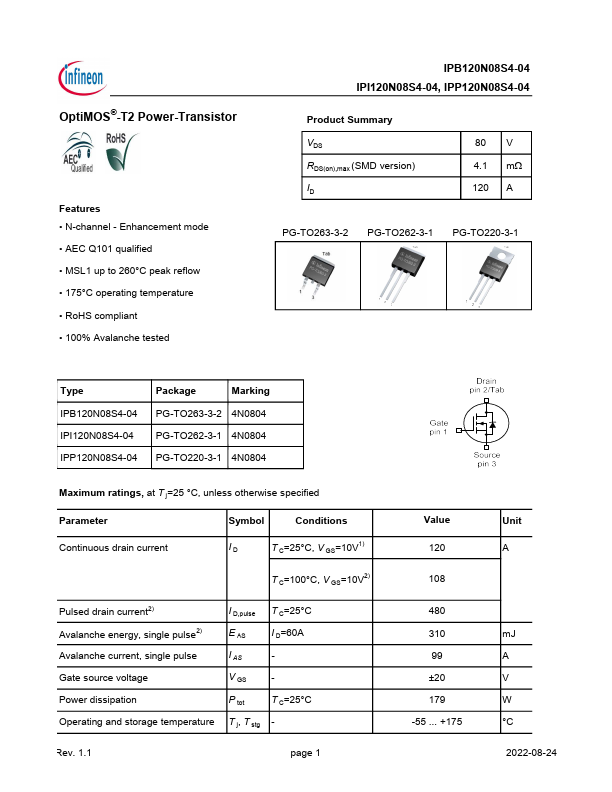 IPB120N08S4-04