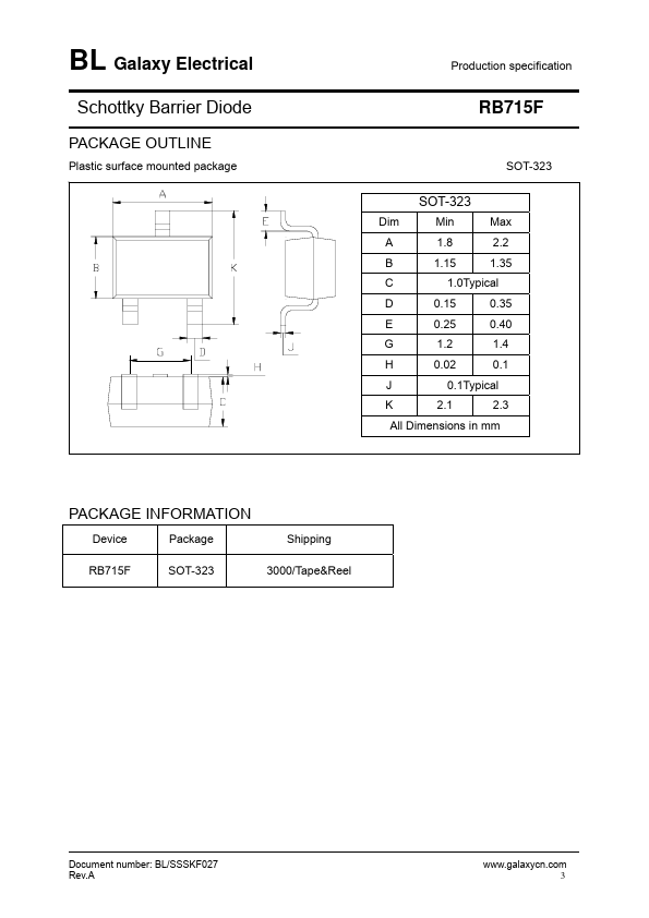 RB715F