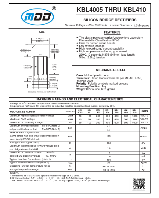 KBL402