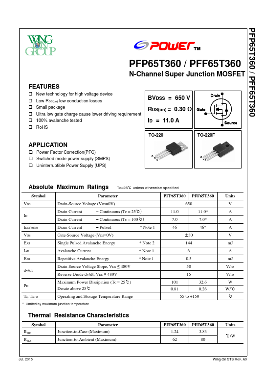 PFP65T360