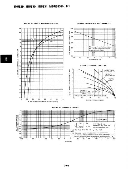 MBR5831H