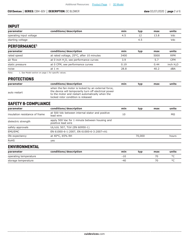 CBM-6015V-150