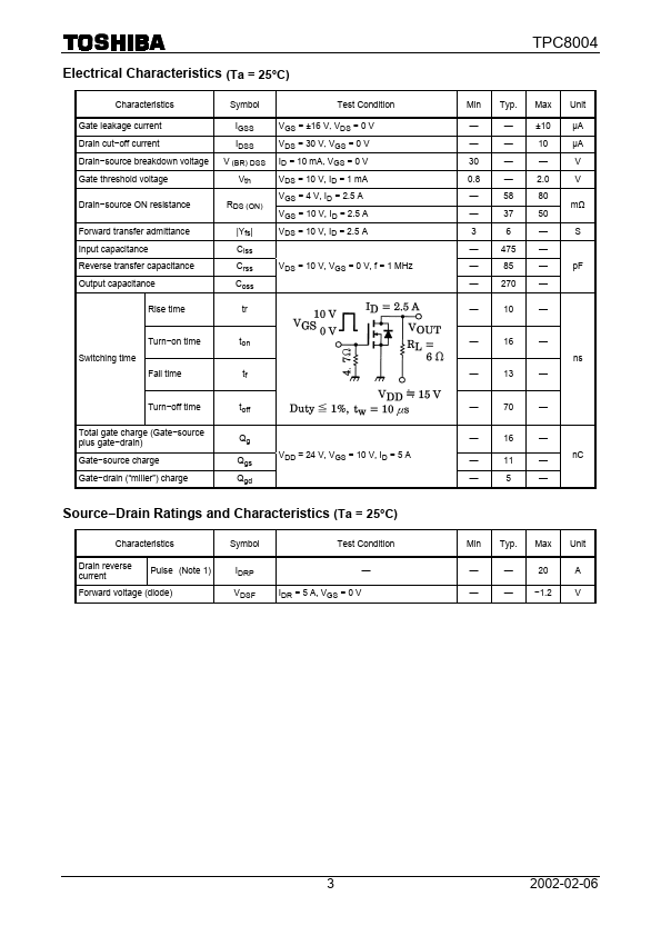 TPC8004