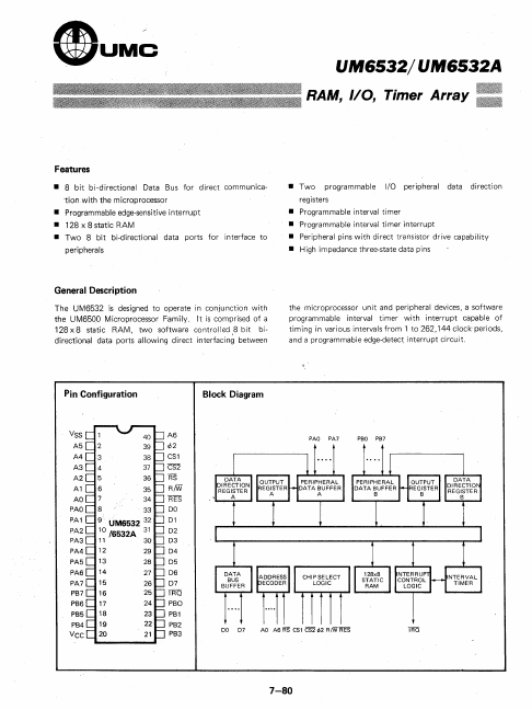 UM6532A