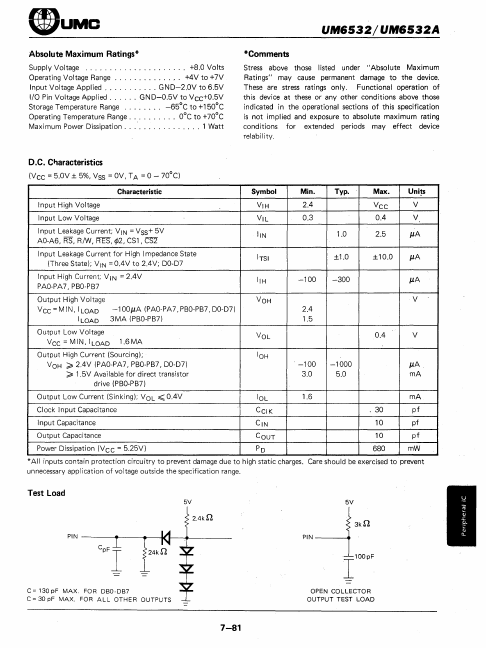 UM6532A