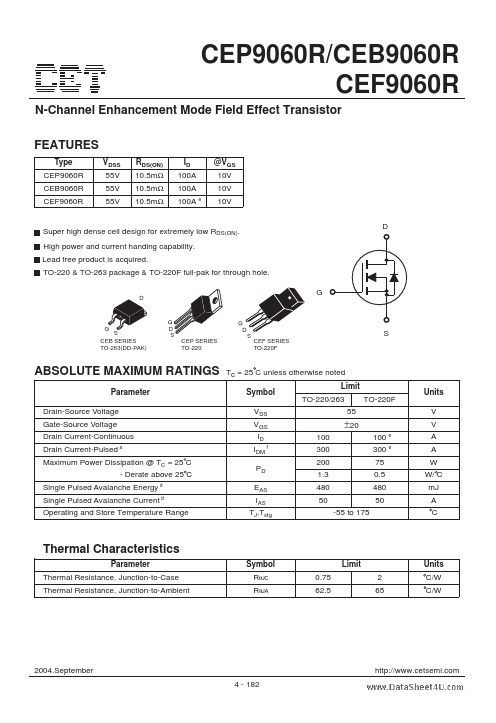 CEP9060R