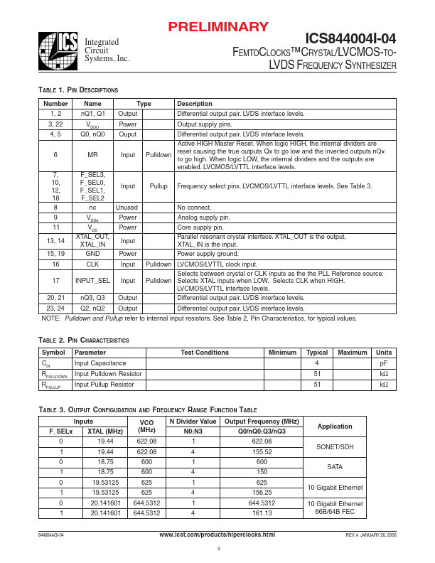 ICS844004I-04