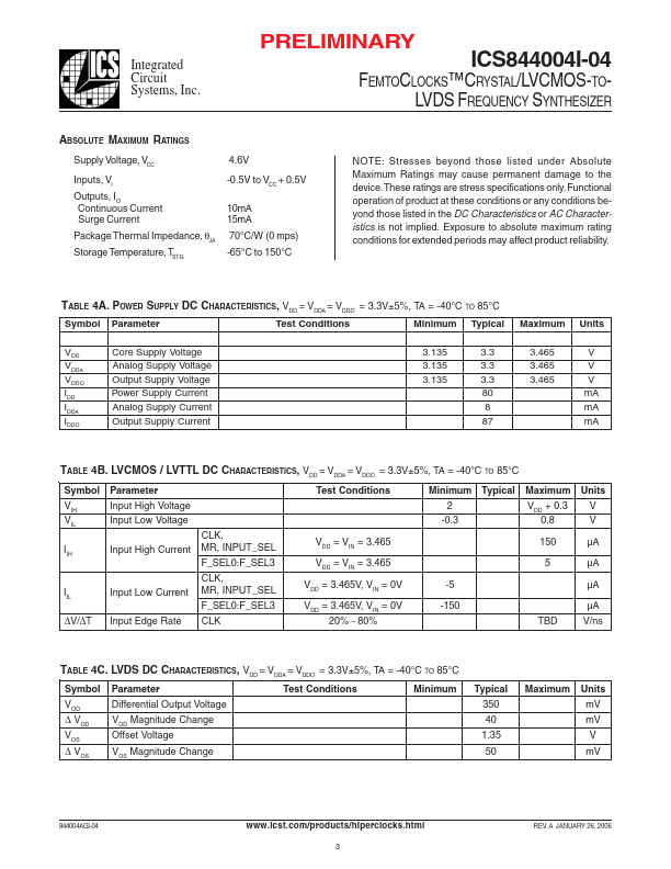 ICS844004I-04