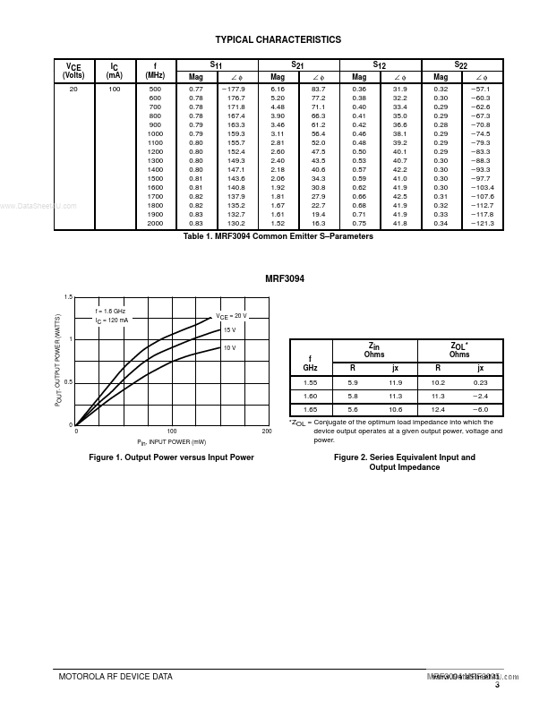 MRF3094