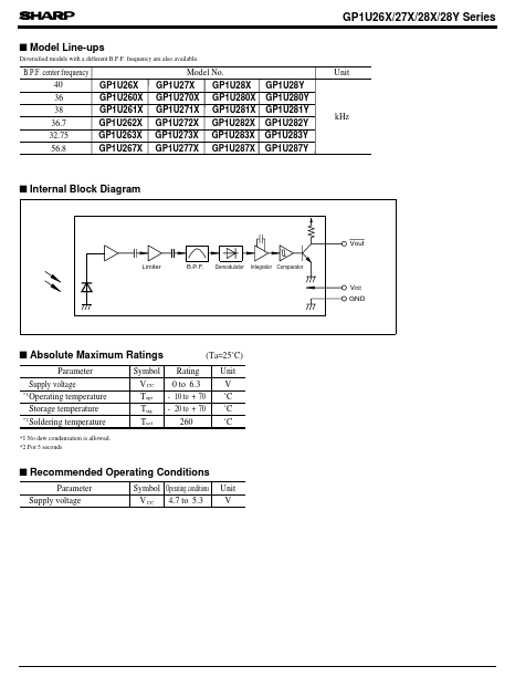 GP1U28X