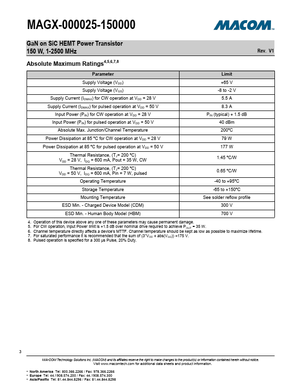 MAGX-000025-150000