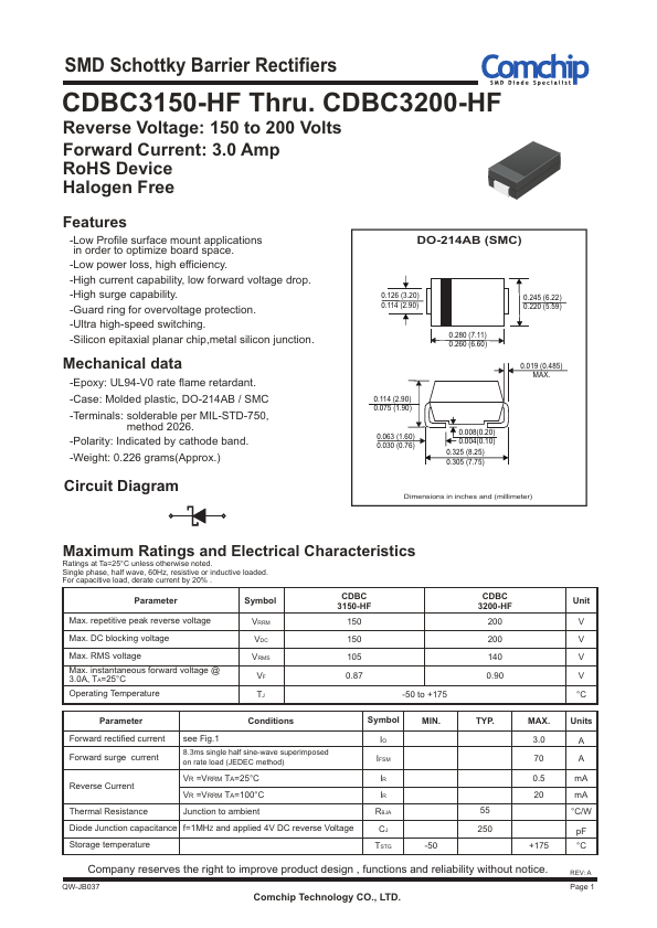 CDBC3150-HF