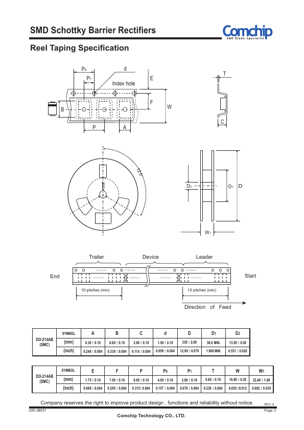 CDBC3150-HF