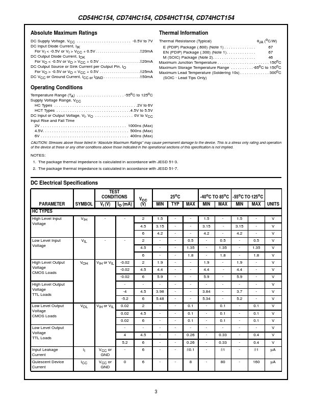 CD54HCT154