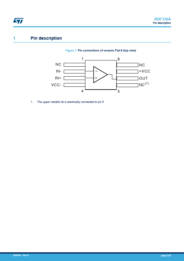 RHF330A