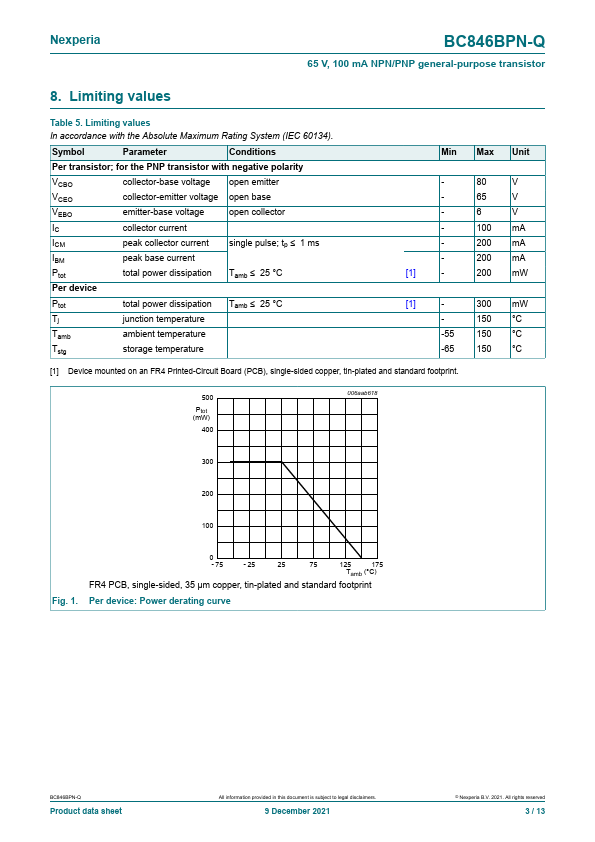 BC846BPN-Q