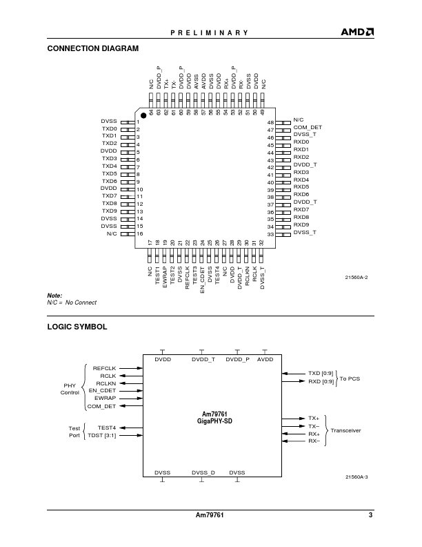 AM79761