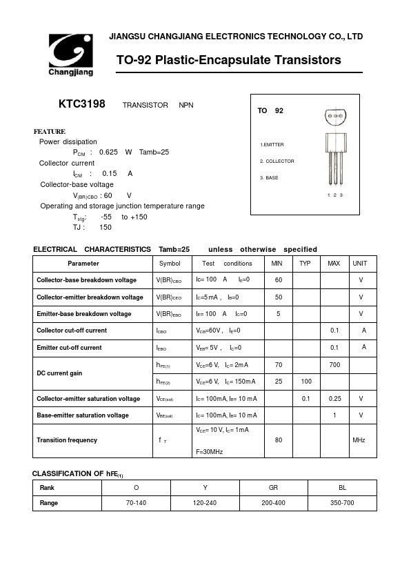 KTC3198