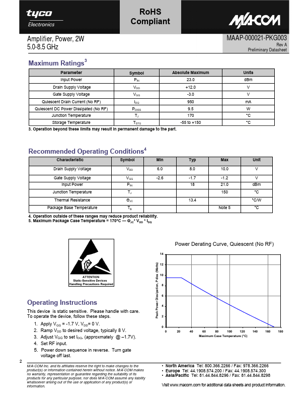 MAAP-000021-PKG003