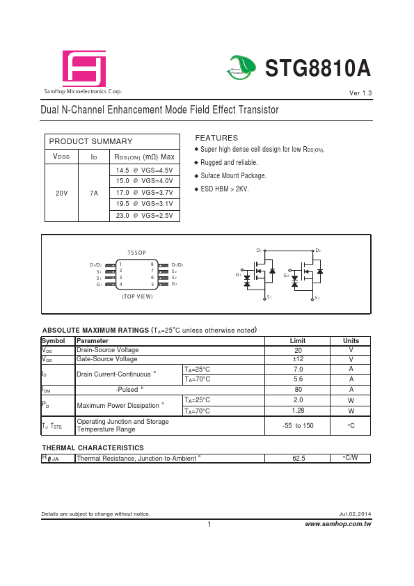 STG8810A