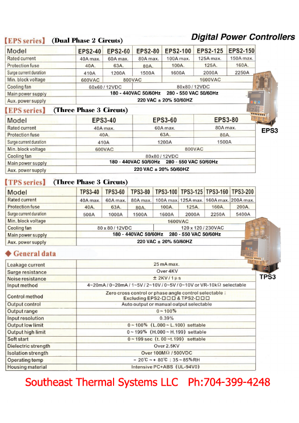 TPS3-100