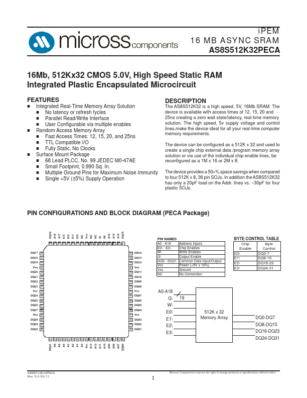 AS8S512K32PECA