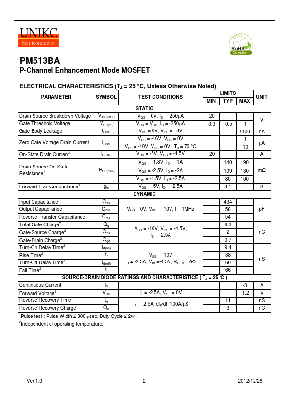 PM513BA