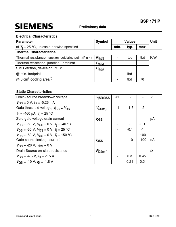 BSP171P