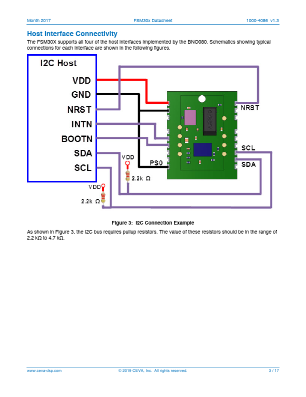 FSM305