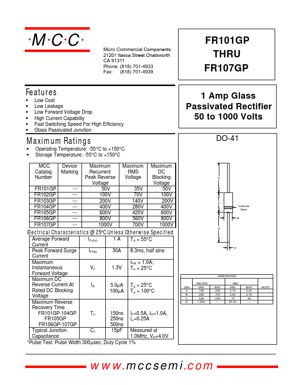 FR101GP