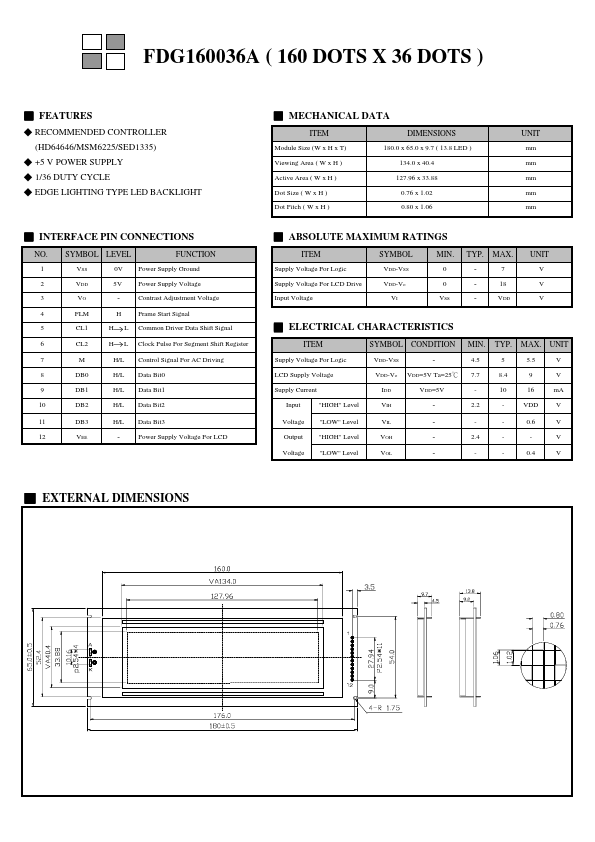 FDG160036A