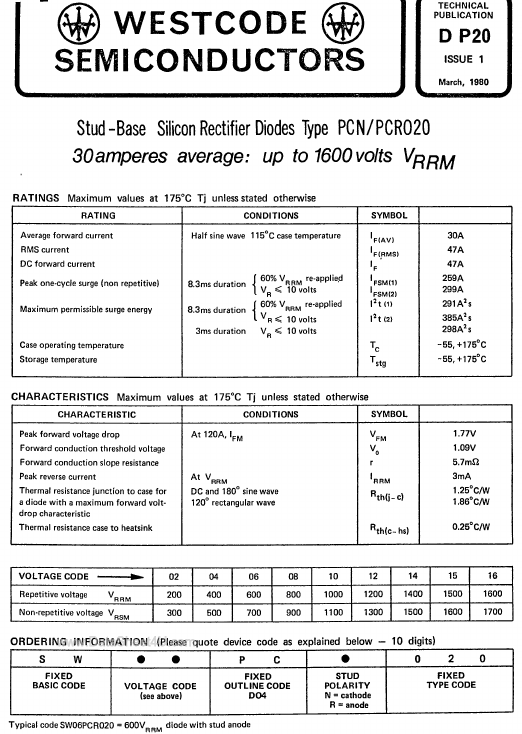 SW15PCR020