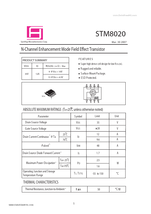 STM8020