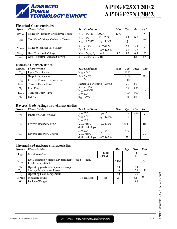 APTGF25X120E2