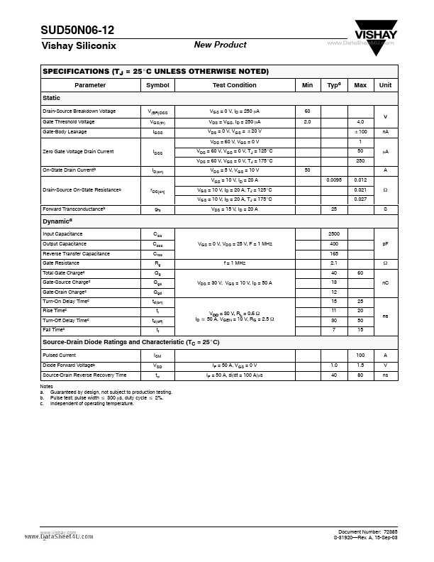 SUD50N06-12