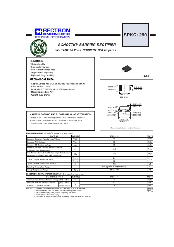 SPKC1290