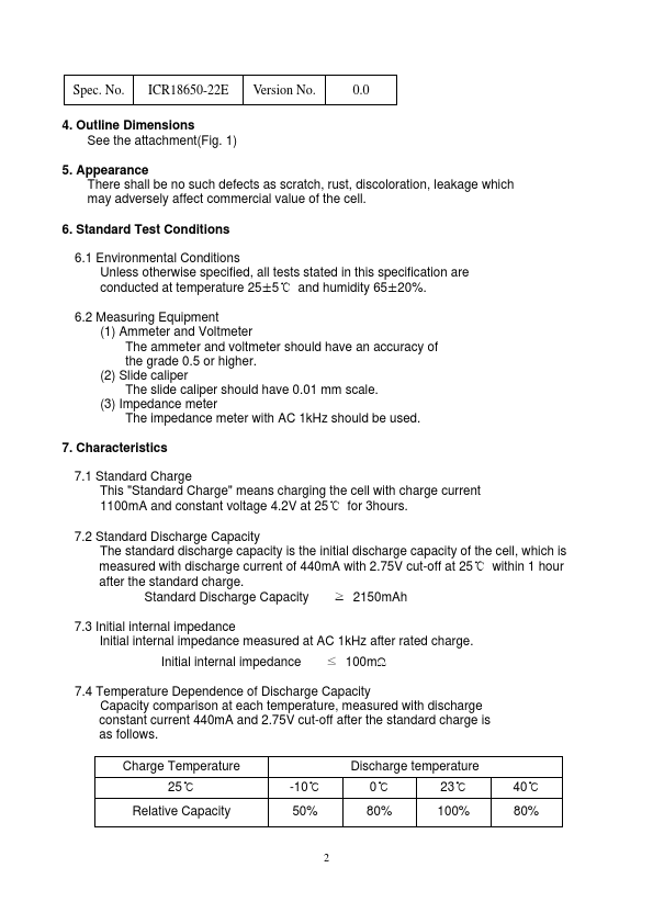 ICR18650-22E